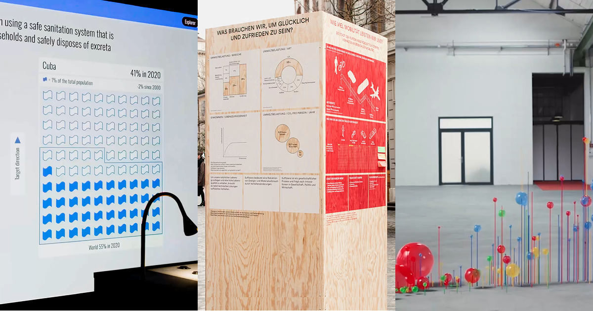 Data Experience Superdot • Data Experience